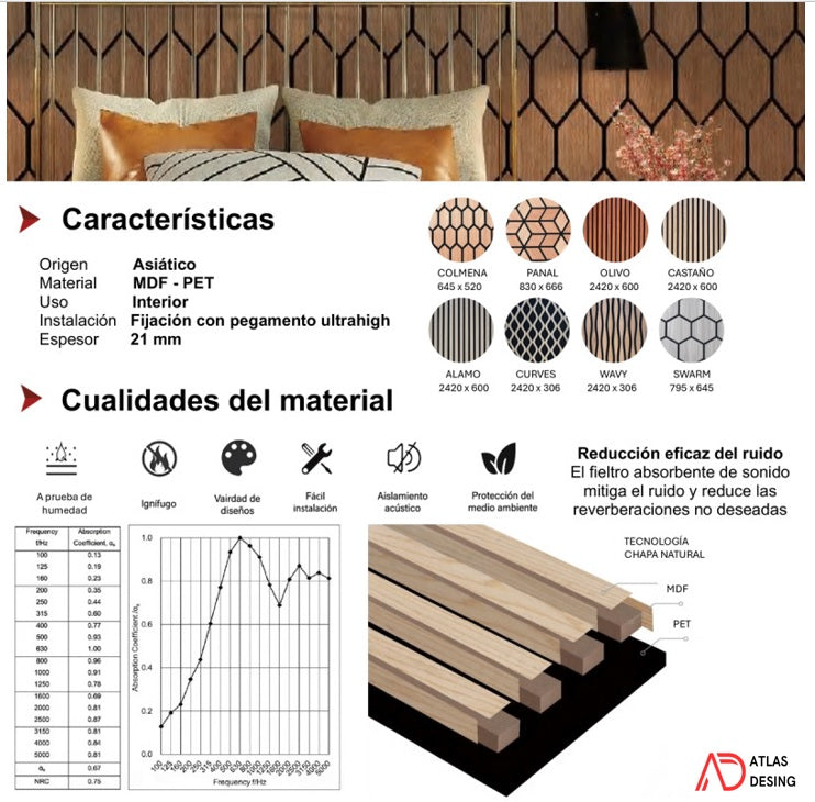 Panel acústico Swarm